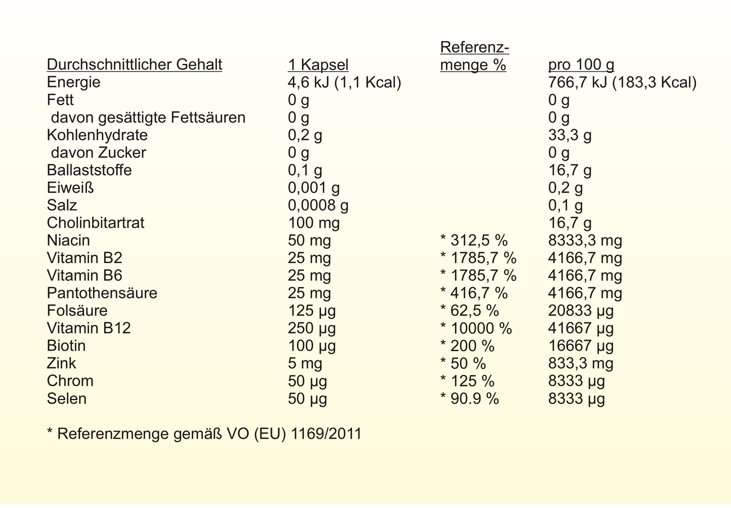 D-light-full Cofactors Immun (120 Kapseln vegan)