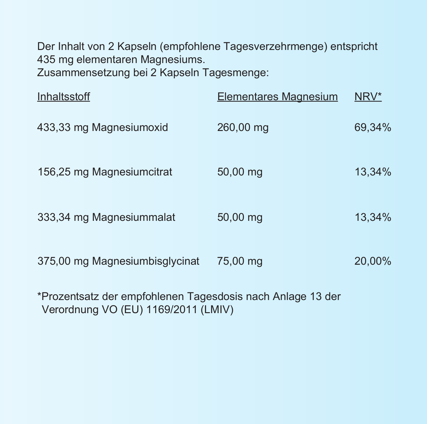 D-light-full Magnesium komplex (180 Kapseln vegan)