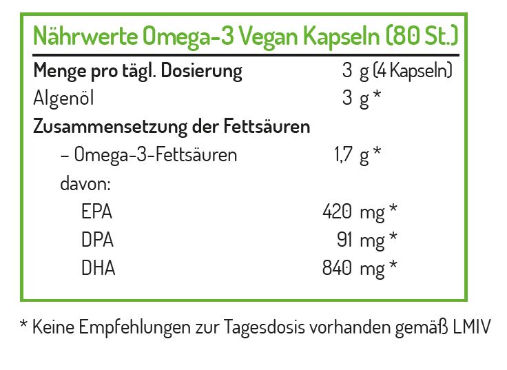 Norsan Omega 3 Vegan Kapseln (80 Kapseln)